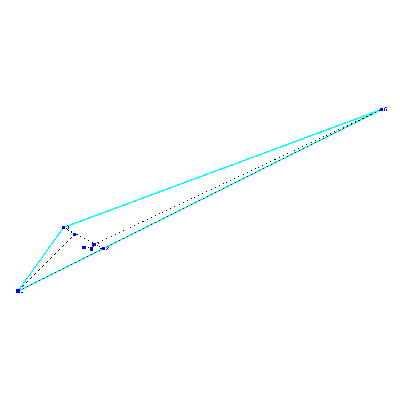 Flugauswertung